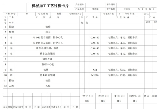 传动轴机械加工工艺规程及铣键槽夹具设计+CAD+说明缩略图