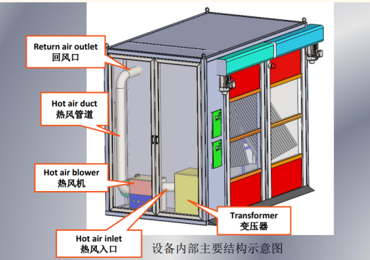 产品加温箱缩略图