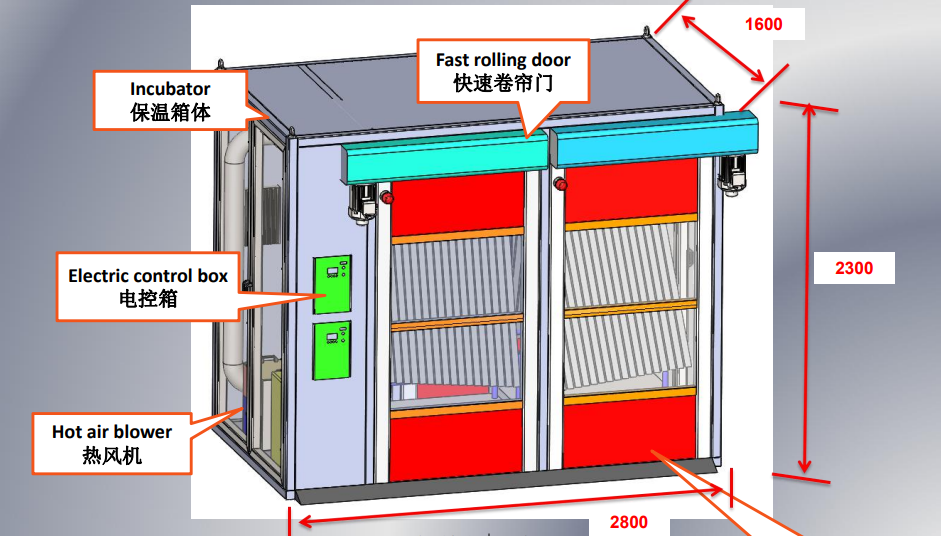 产品加温箱