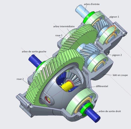 电动汽车变速器 transmission