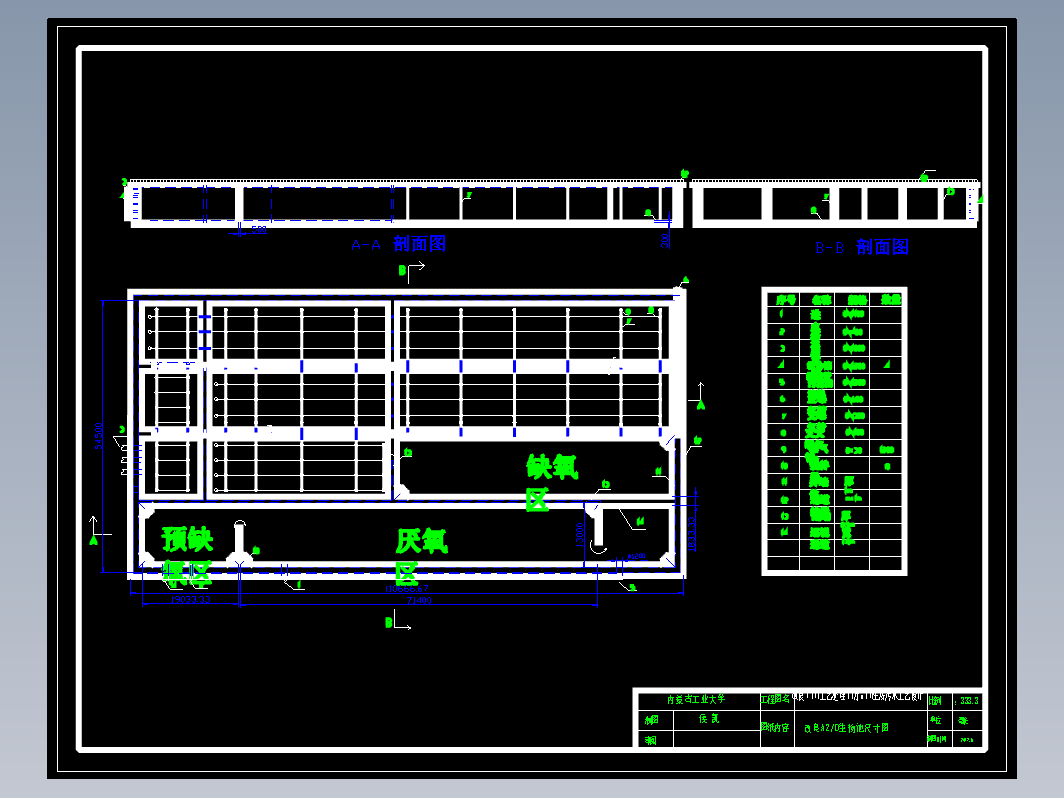 改良A2O结构尺寸图反应池平面图、剖面图