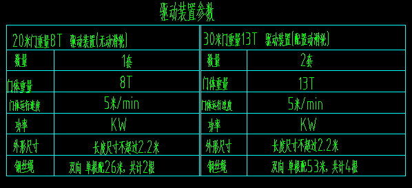 宽度25米以上柔性提升门标准图纸