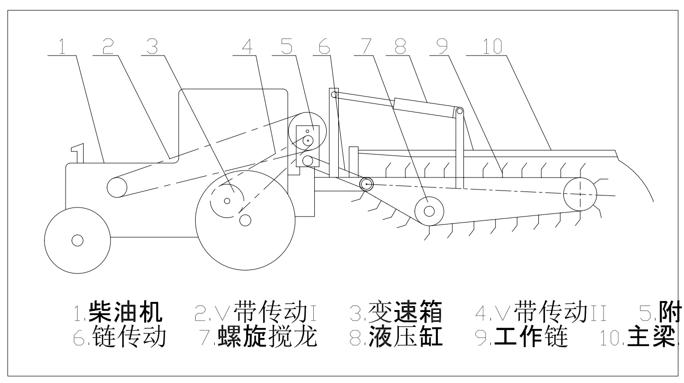 施肥开沟机的结构设计三维SW2016带参+CAD+说明