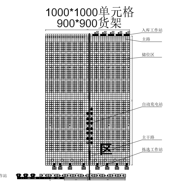 AGV货到人拣选标准方案图