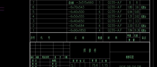 双梁起重机检修吊装笼缩略图