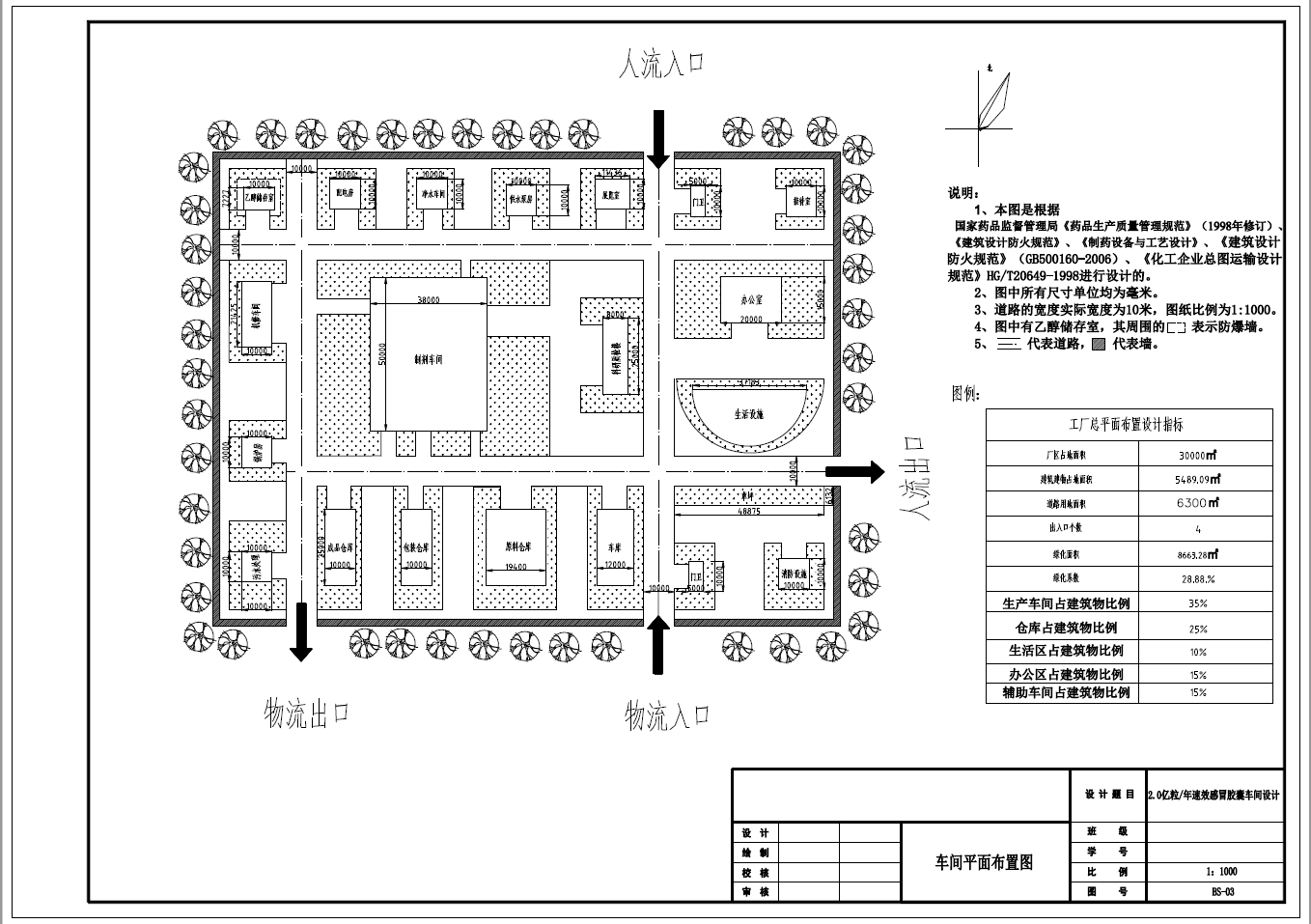 年产2.0亿粒速效感冒胶囊车间设计+CAD+说明书