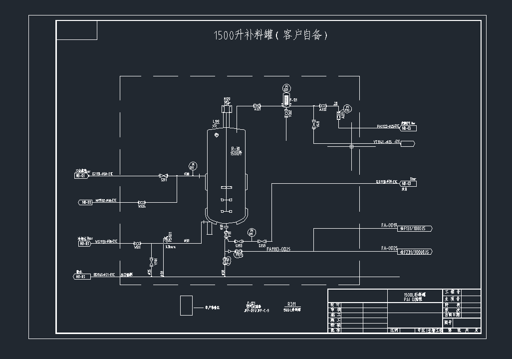 发酵工艺流程及发酵转化设备图纸