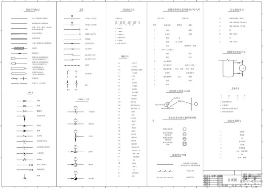 45kt／a 1,3-丙二醇项目设计CAD+说明缩略图