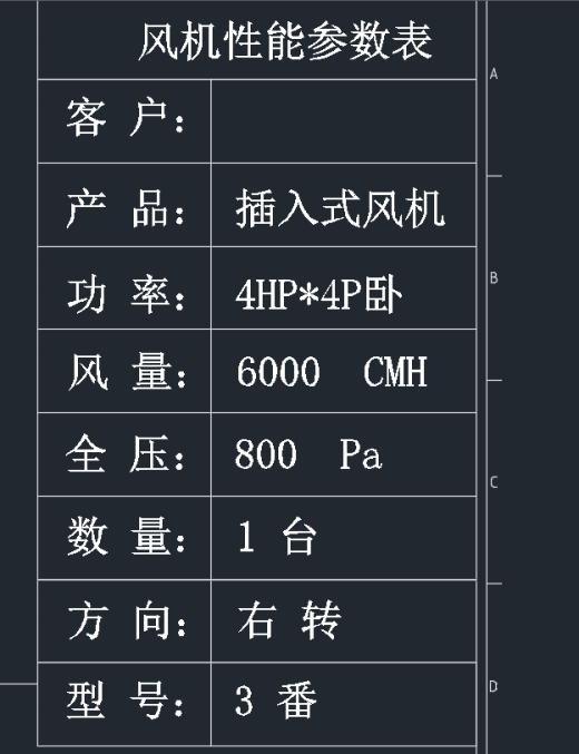 插入式风机4HPX4P卧缩略图