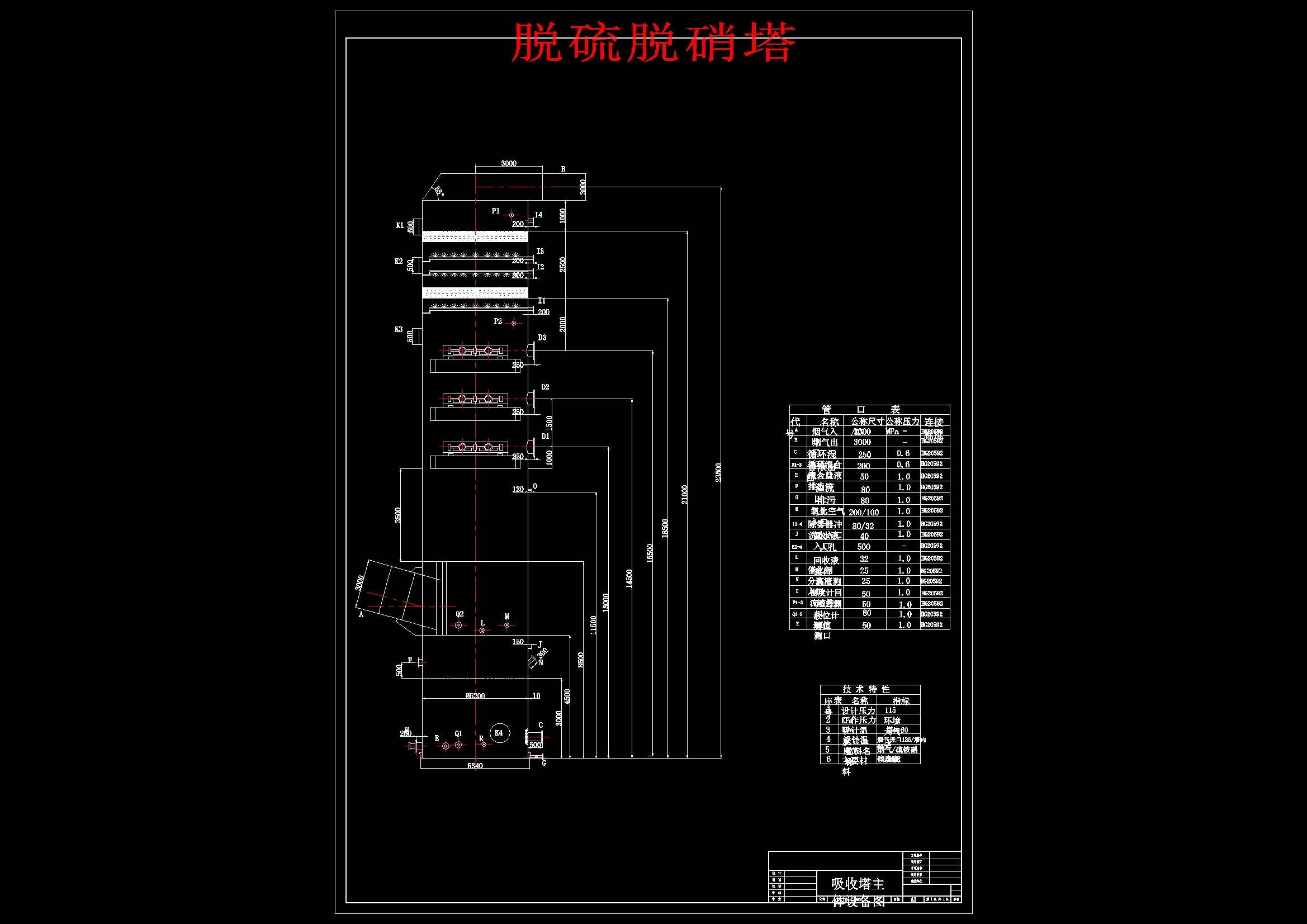 湿法烟气脱硫脱硝工艺研究与设计+CAD+说明书