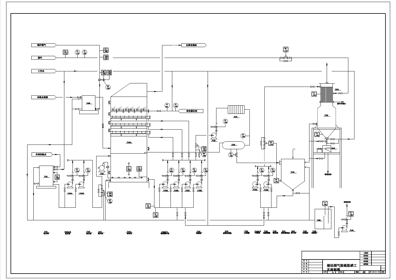 湿法烟气脱硫脱硝工艺研究与设计+CAD+说明书