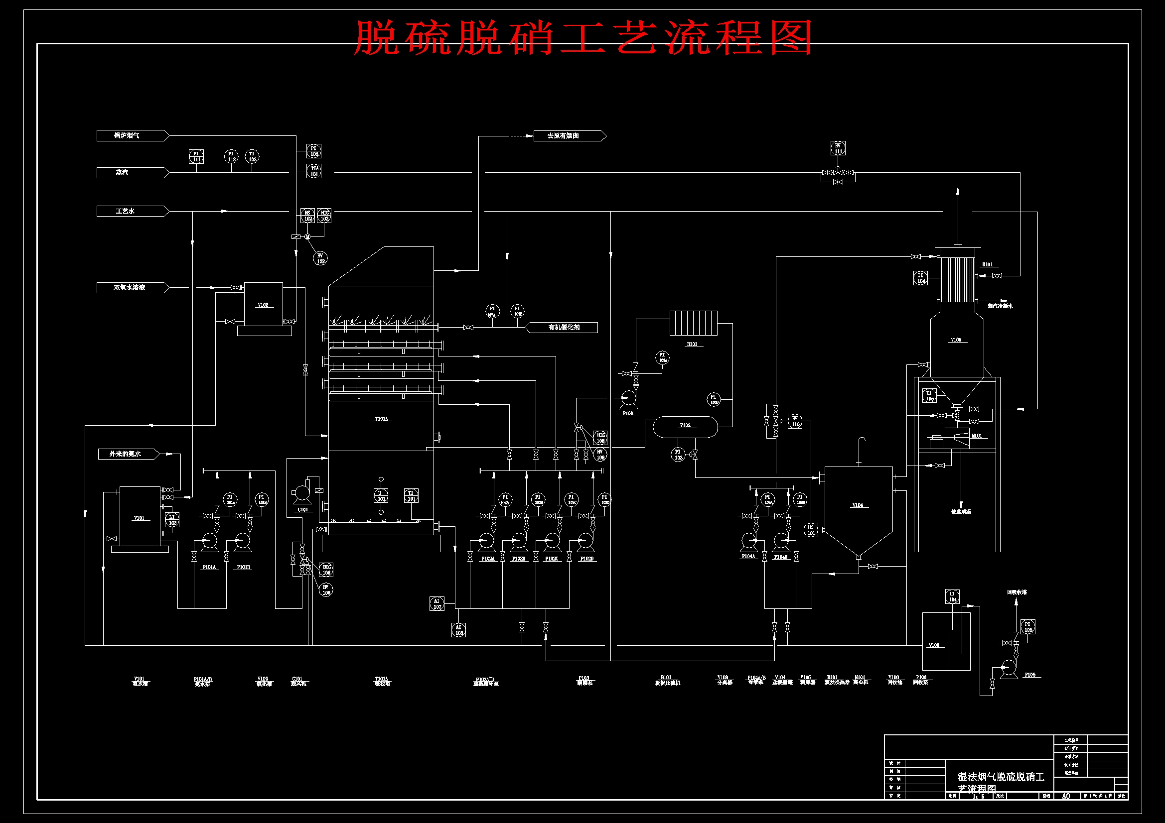 湿法烟气脱硫脱硝工艺研究与设计+CAD+说明书