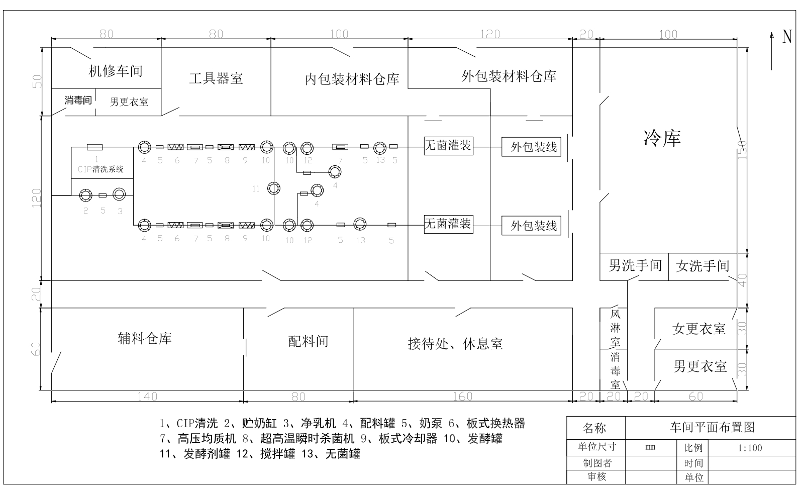 年产9000吨的酸奶工厂设计+CAD+说明