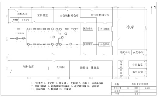 年产9000吨的酸奶工厂设计+CAD+说明缩略图