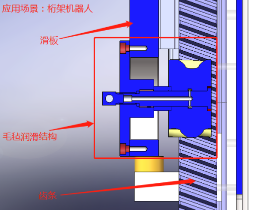 一种毛毡润滑结构