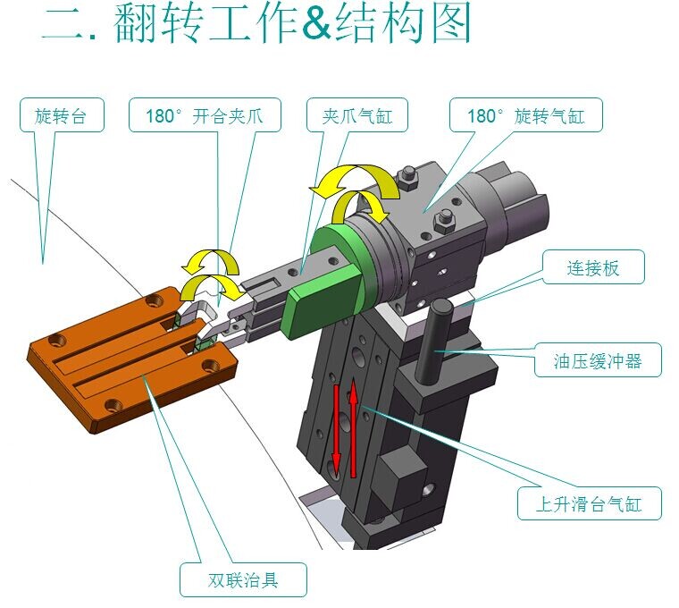 六工位双转台式贴铝箔纸机械设备自动贴标机