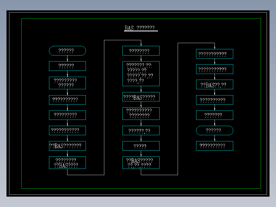 02_BAS设计流程图