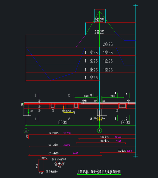 30x22.5米楼盖设计施工图缩略图