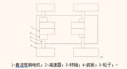 除尘机器人模型缩略图