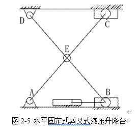 除尘机器人模型