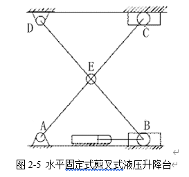 除尘机器人模型缩略图