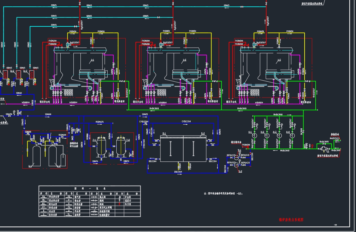 3台29MW燃煤热水锅炉房 CAD图纸