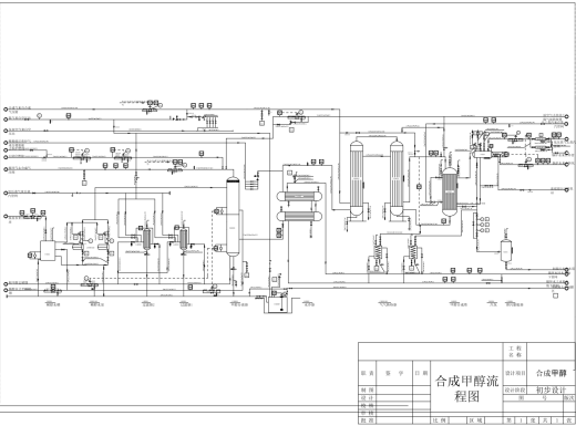 采用天然气合成甲醇化工工艺设计CAD+说明缩略图