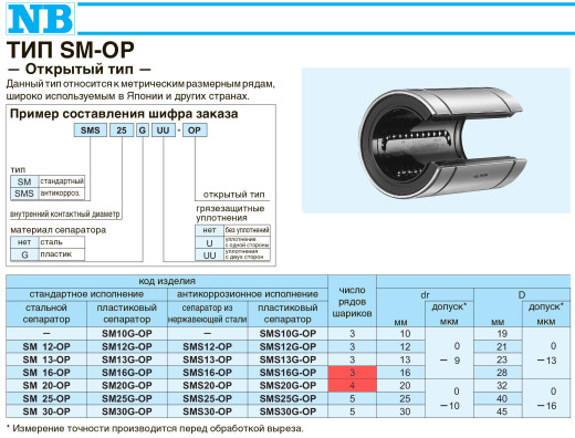 线性套管 SM16G-OP 和 SM20G-OP缩略图