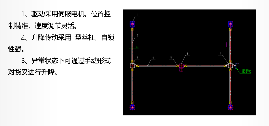 涂装顶升机构