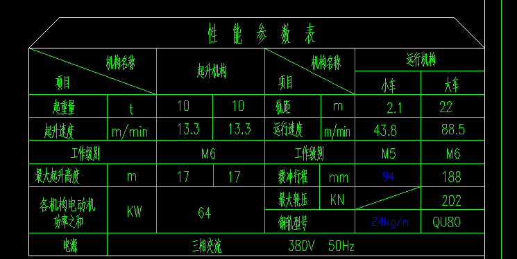 常用冶金起重机总装图（系列）