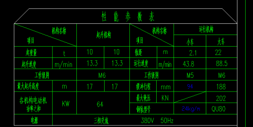 常用冶金起重机总装图（系列）缩略图