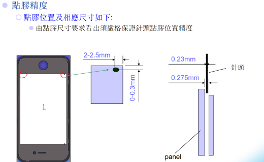 SMT生产线，对PCB板金手指贴胶带机缩略图