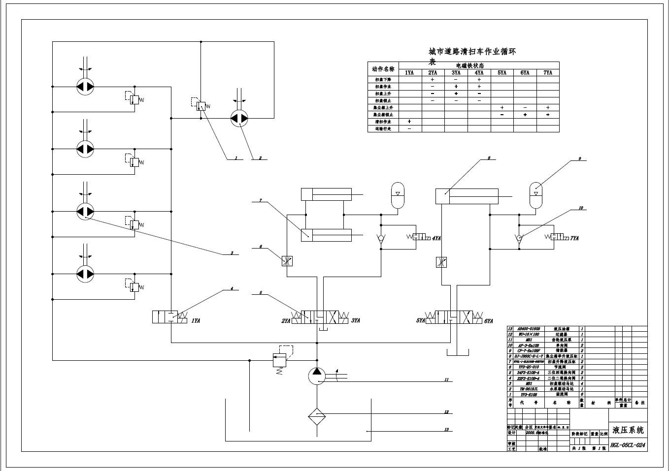 城市道路清扫车的设计+CAD+说明书