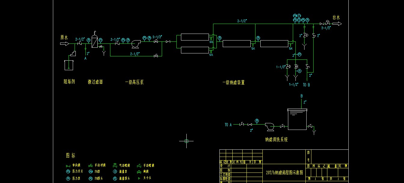 纳滤系统水处理设备技术图纸+CAD+说明书