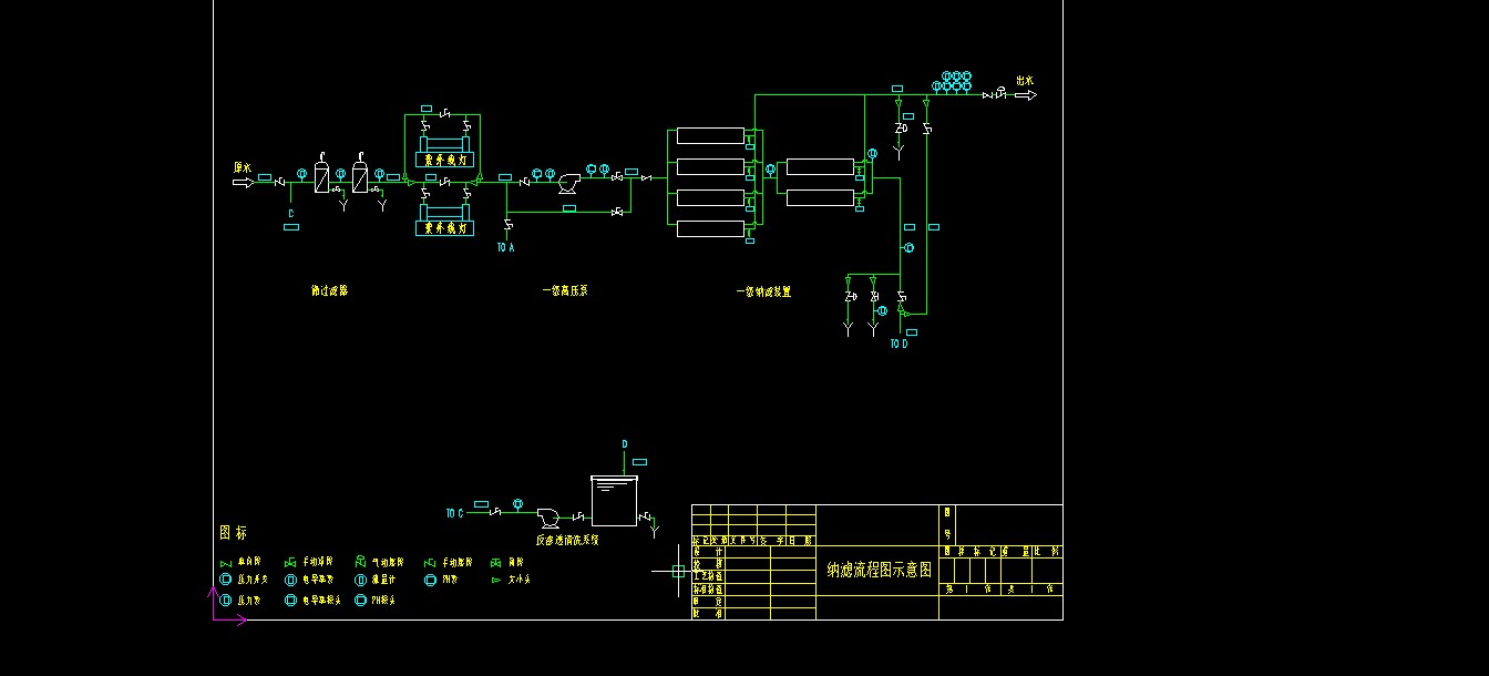 纳滤系统水处理设备技术图纸+CAD+说明书