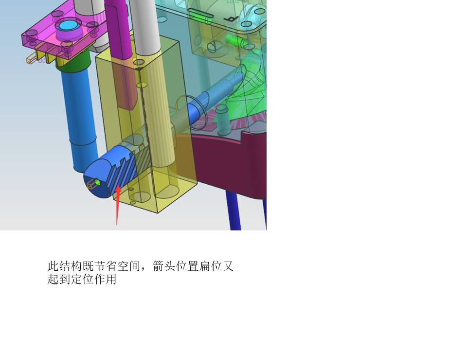 悬架和滑动机构