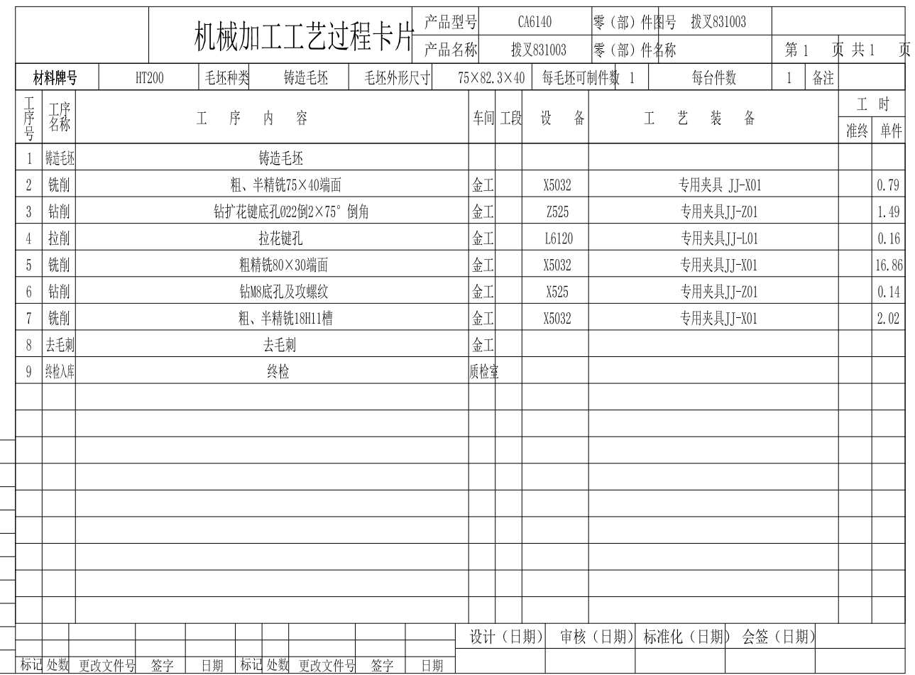 CA6140车床拨叉（831003）铣端面铣18H11槽的铣床专用夹具设计+CAD+说明