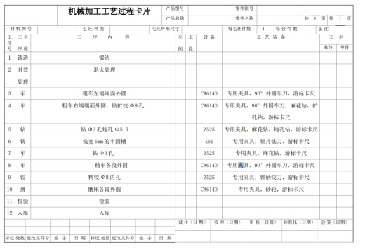 柱塞套零件加工工艺及钻Φ3孔专用夹具设计+CAD+说明缩略图