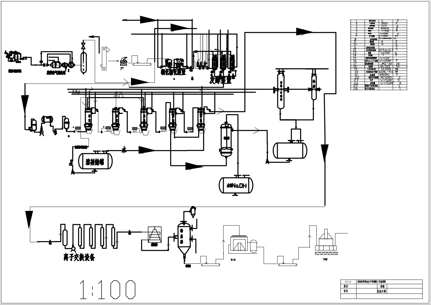 年产10000吨柠檬酸生产工艺CAD+说明