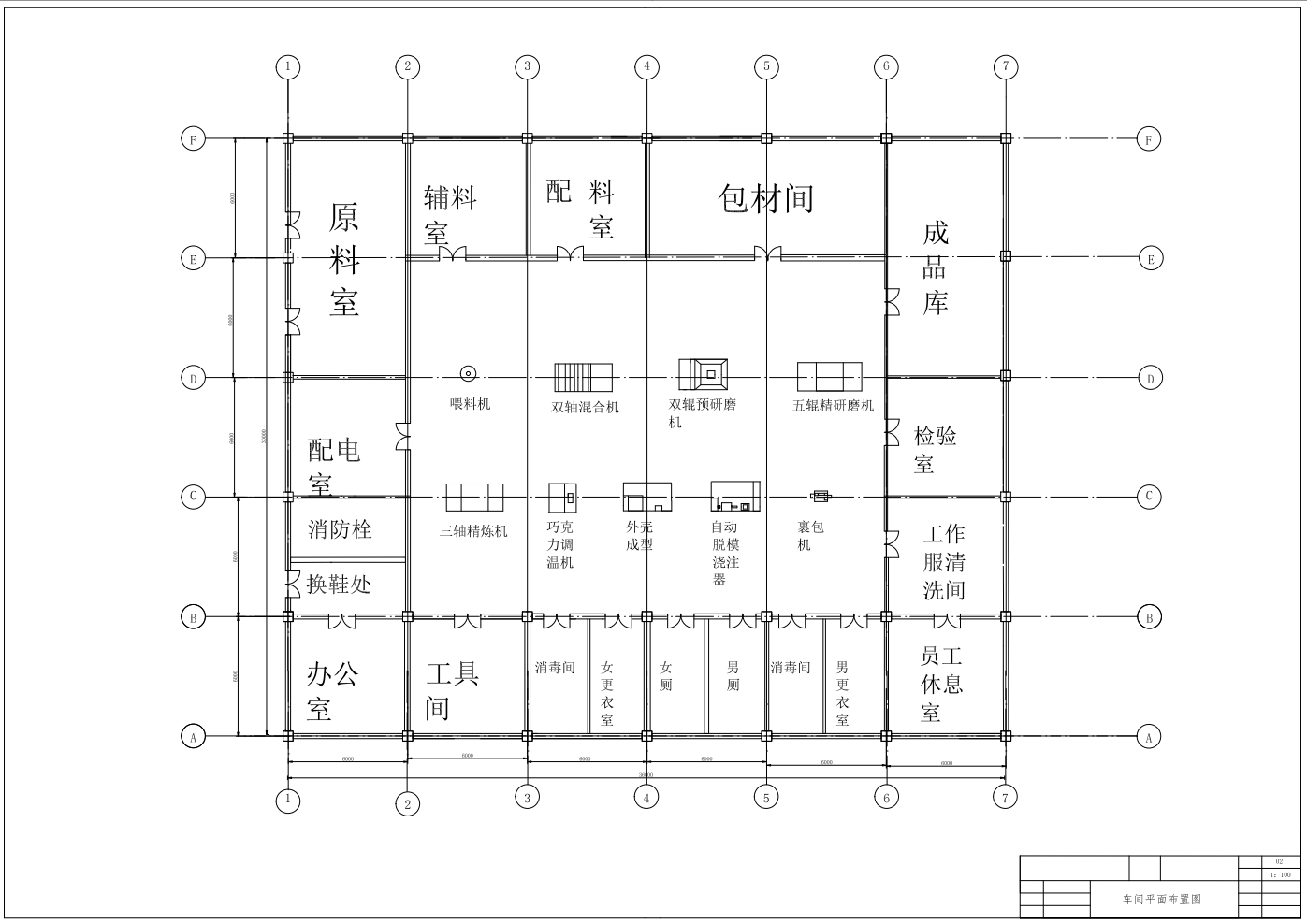 年产1000吨的巧克力厂CAD+说明