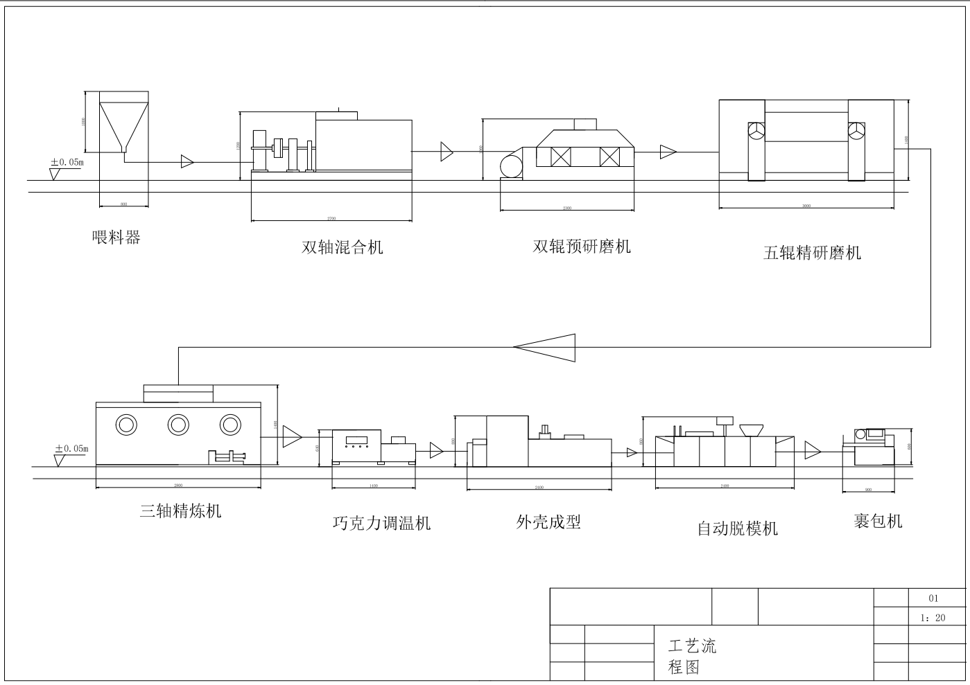 年产1000吨的巧克力厂CAD+说明