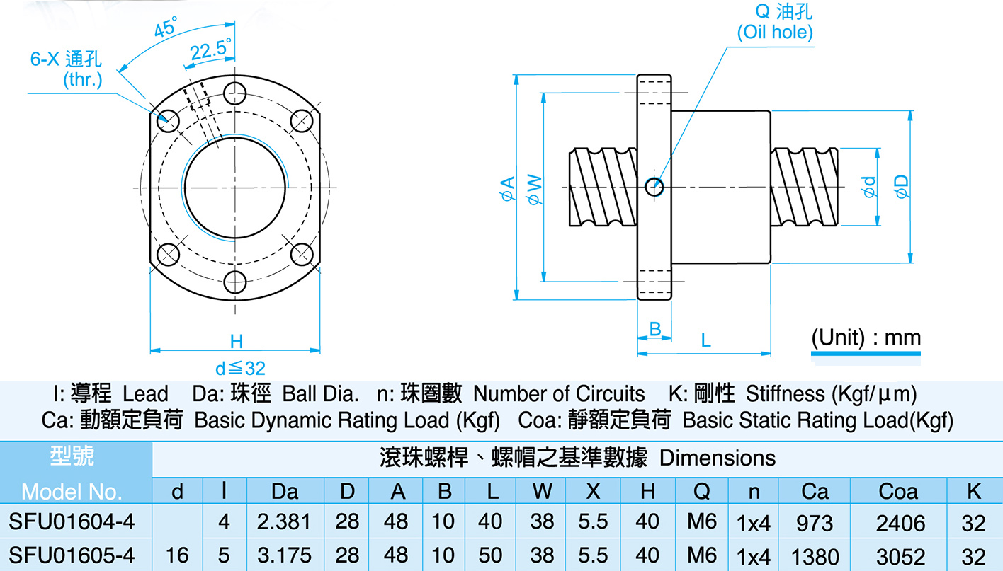 滚珠丝杠 SFU1604 & SFU1605