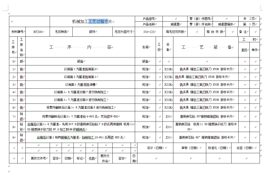 工艺夹具-减速器箱体零件的工艺设计及其加工Φ72H7孔的夹具设计+说明书（镗床夹具）缩略图