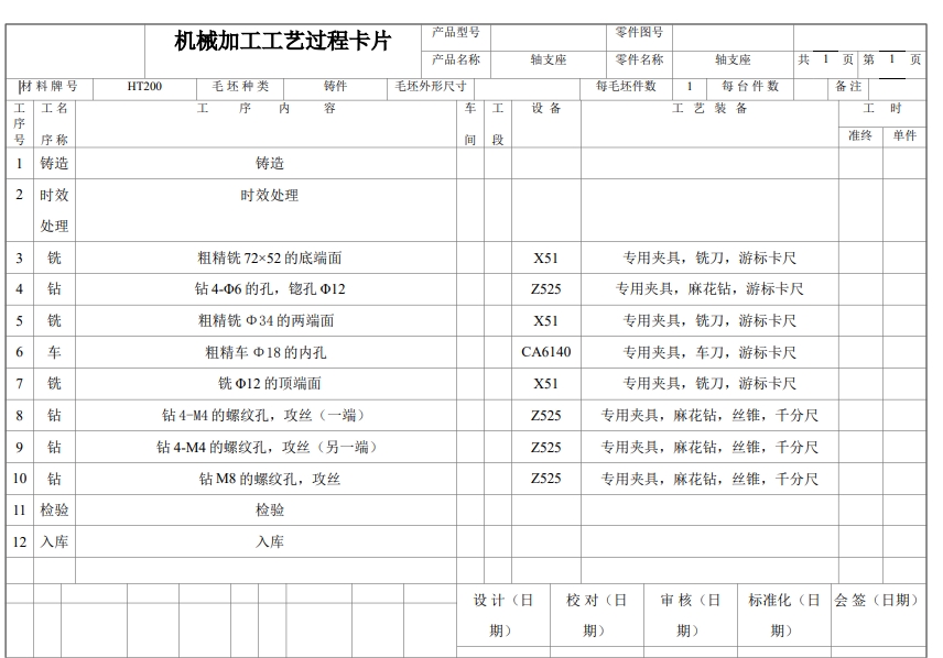 JZSJ-19轴支座夹具设计CAD+说明书