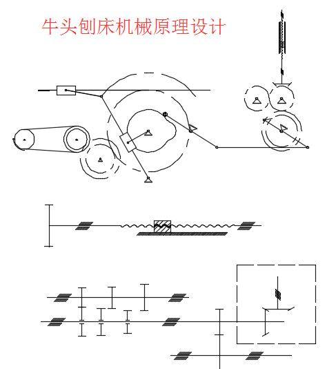 牛头刨床机械原理设计CAD+说明书