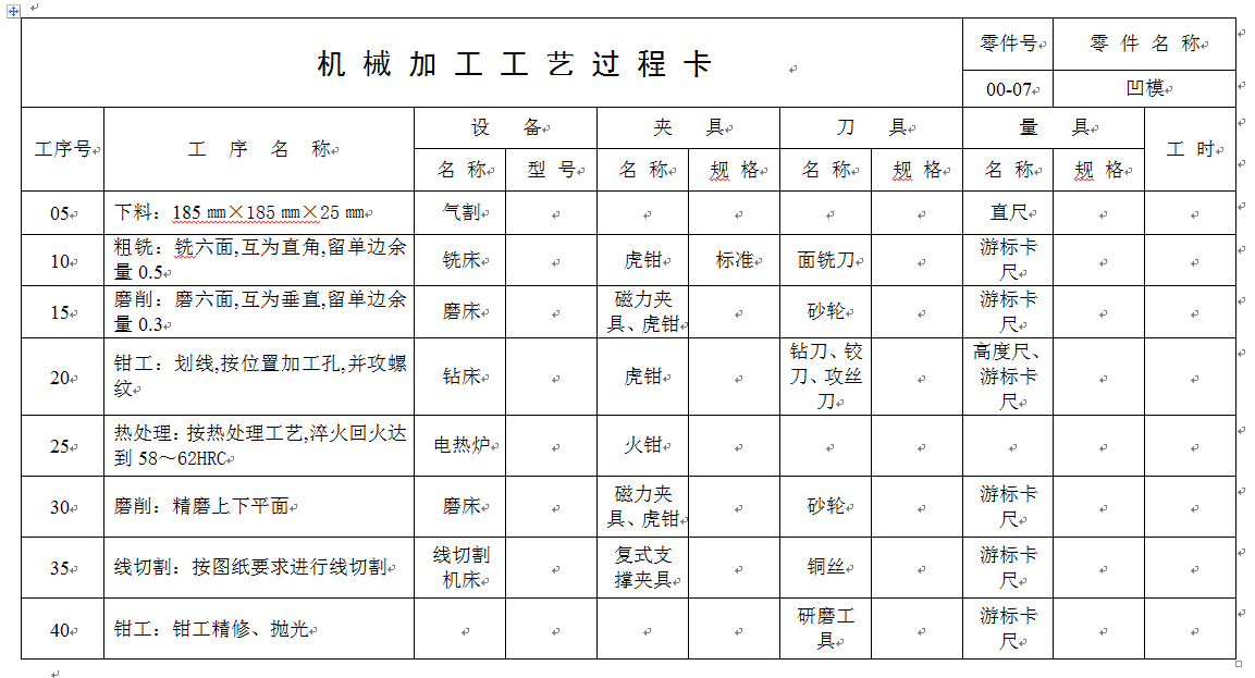 垫片冲压成型工艺及模具设计【全套11张CAD图】