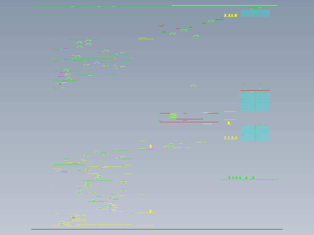 GGD3一、二次电路图及设备表(58张)