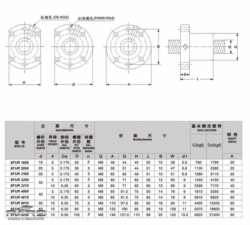 SCARA Robotic旋转关节机械臂机构