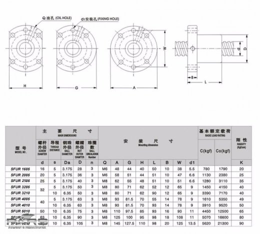 SCARA Robotic旋转关节机械臂机构缩略图