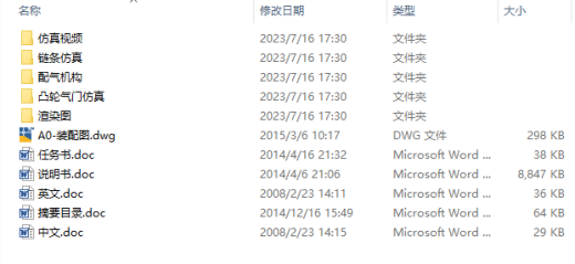 发动机链传动式配气机构设计三维CatiaV5R20带参+CAD+说明缩略图